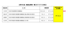 gienkin0702のサムネイル