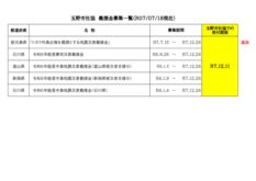 giennkin0718のサムネイル