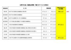 gienkin1028のサムネイル
