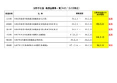 gienkin1226のサムネイル