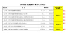 gienkin0106のサムネイル